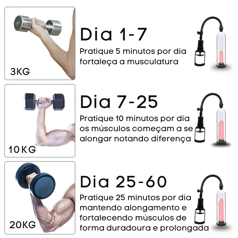 Massageador de Alongamento Peniano Bomba de Sucção Masculina